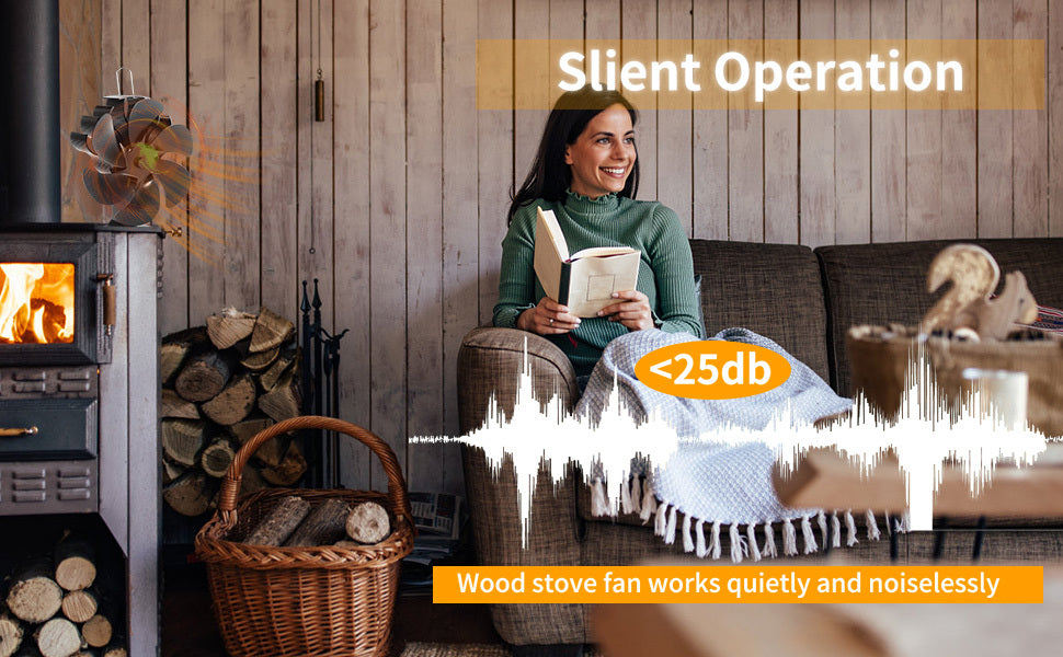 Wood Stove Fan Heat Powered Non-Electric Fireplace Fan for Wood Burning Stoves Pellet Stoves Log Burners with Thermometer – 4 to 7 Blade Options