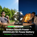 20000mAh Camping Fan with 4 LED Lanterns – Portable Battery Powered Outdoor Fan with USB & Hook | Tent, Power Outage, Construction Site & Camping Gear