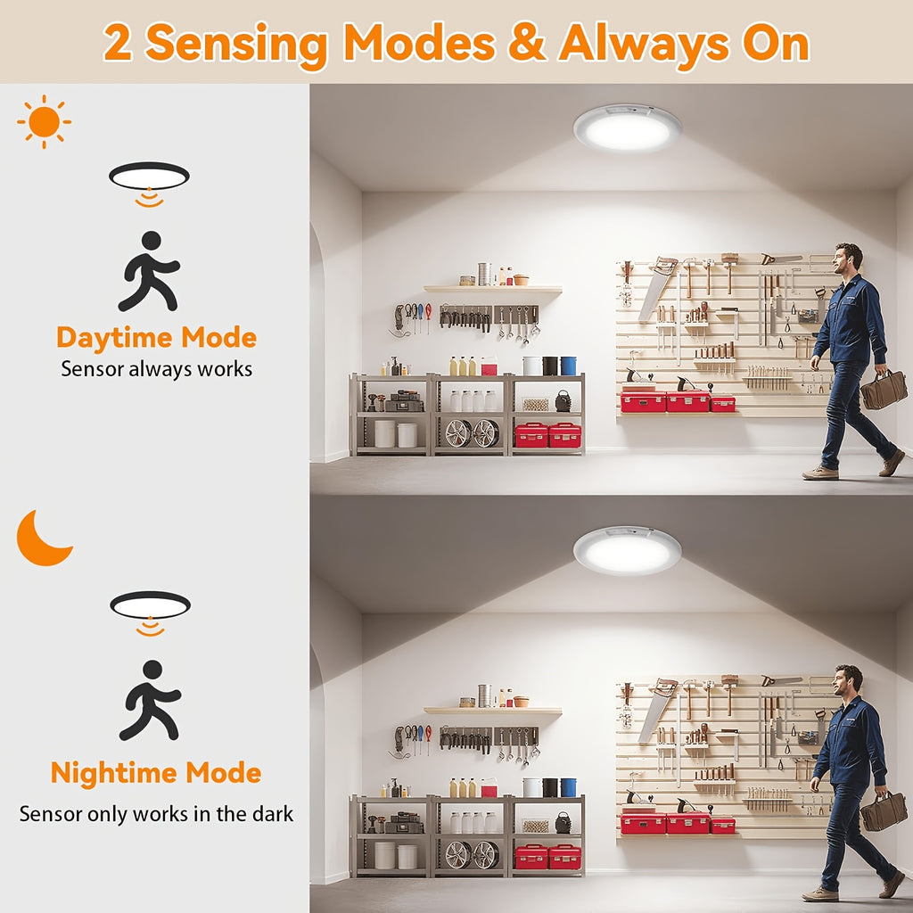 Wireless Rechargeable Ceiling Light Magnetic No Wiring Required Remote Dimmable 3 Color Temperatures Timer for Wardrobe Bathroom Corridor Closet