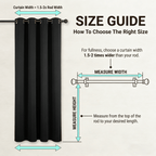 Blackout Curtains 4-Panel Grommet Top 100% Room Darkening Thermal Insulated Drapes | Noise Reducing Light Blocking Window Curtains for Bedroom Living Room, Black Gray Wine Red Dark Green