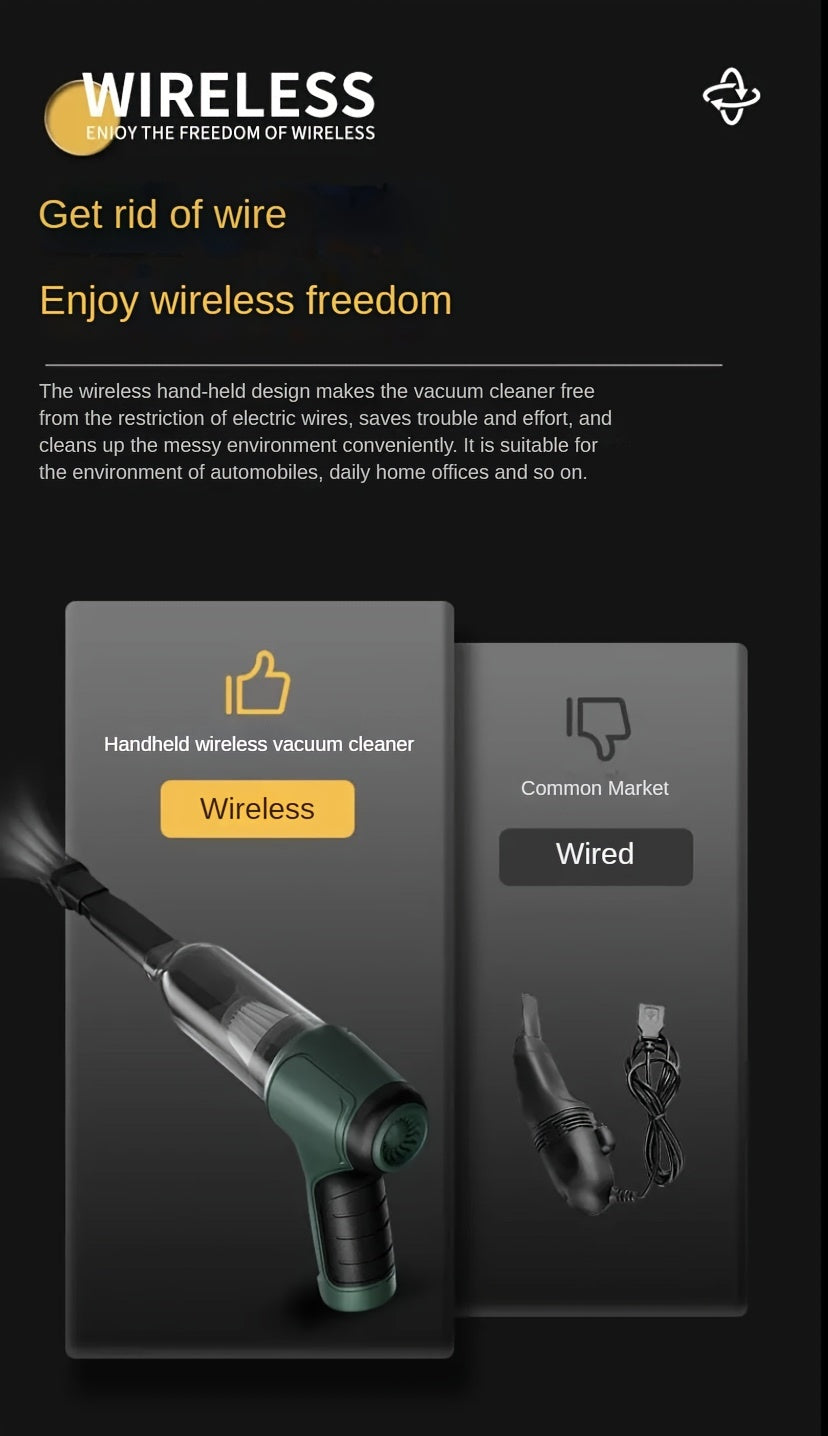 3-in-1 Wireless Handheld Vacuum Cleaner – High-Power Cordless Suction, Air Extraction & Blowing, 5KPa, Pet Hair & Dust, Extended Battery, Car & Home Cleaning, Green Gray Black