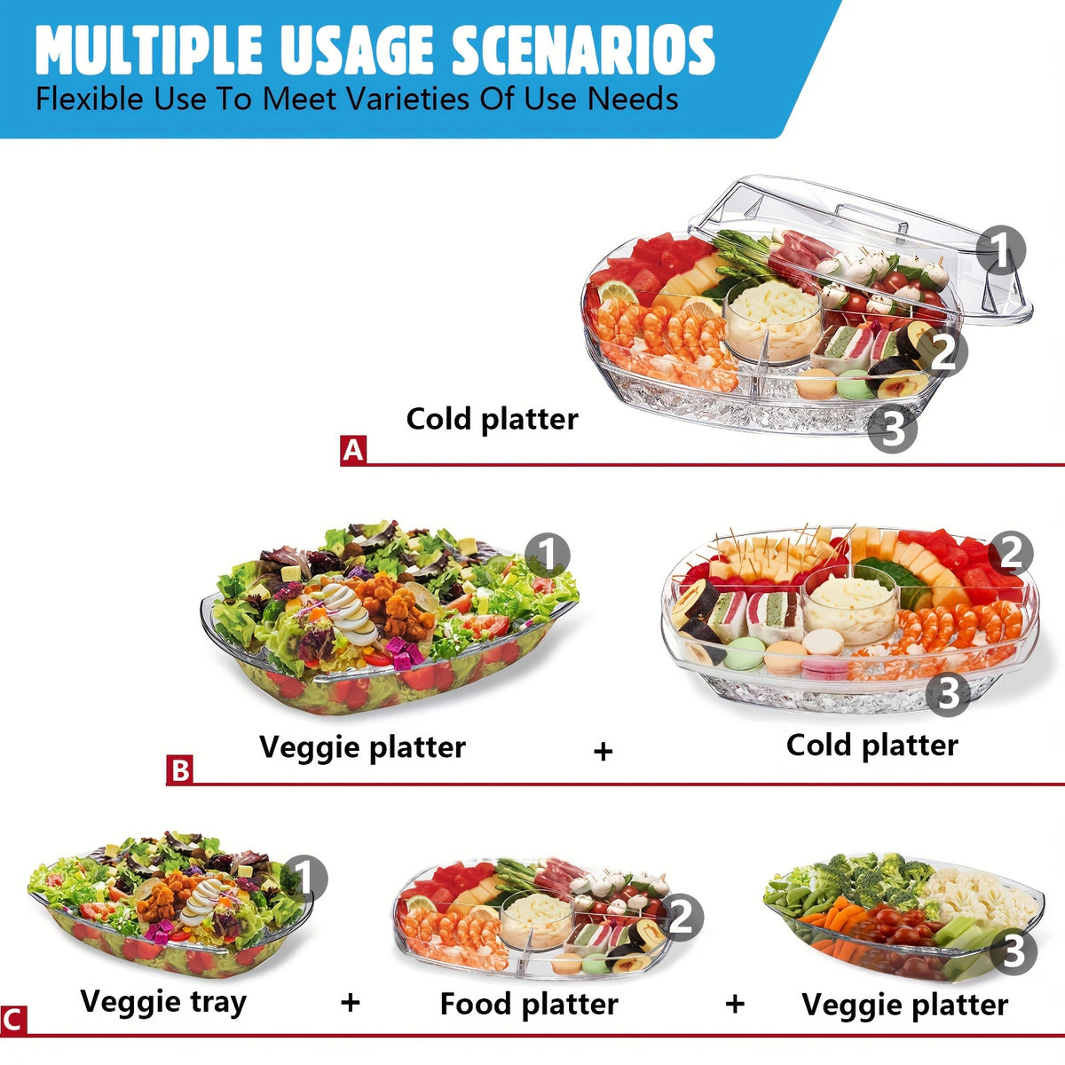Chilled Serving Tray on Ice with Lid 15 Inch Clear Party Platter with Forks and Pliers for Shrimp Fruit Vegetables Salad Sushi Appetizer Display
