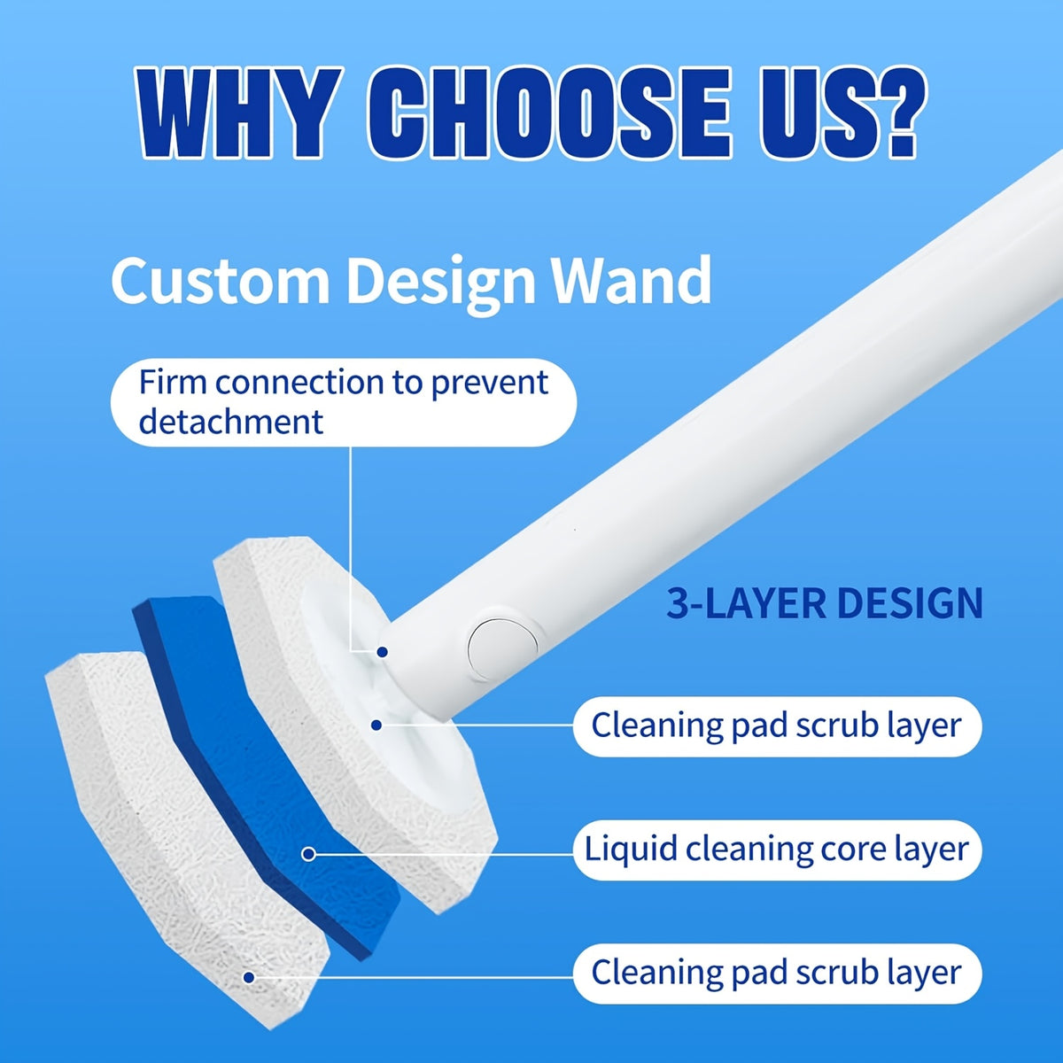 Disposable Toilet Brush Holder Set 50 Refill Heads 1 Wand 1 Wall-Mounted Storage Box Touchless Toilet Bowl Cleaning Kit for Bathroom Sink Bathtub