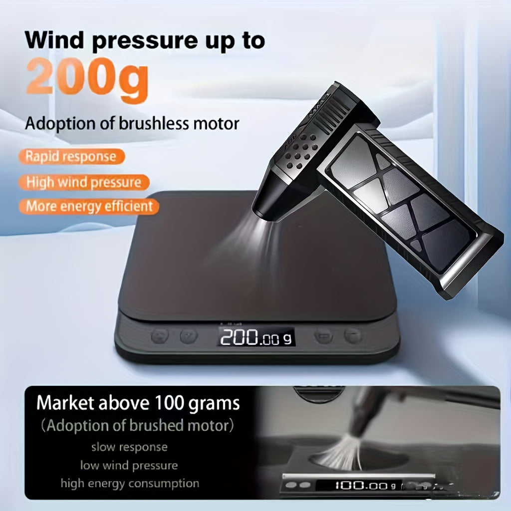 150000 RPM Wireless Turbo Air Blower & Dust Collector – 4-Gear Rechargeable Mini Fan, Dual-Magnetic Nozzle, for Computer, Keyboard, Car, Camping & Outdoor