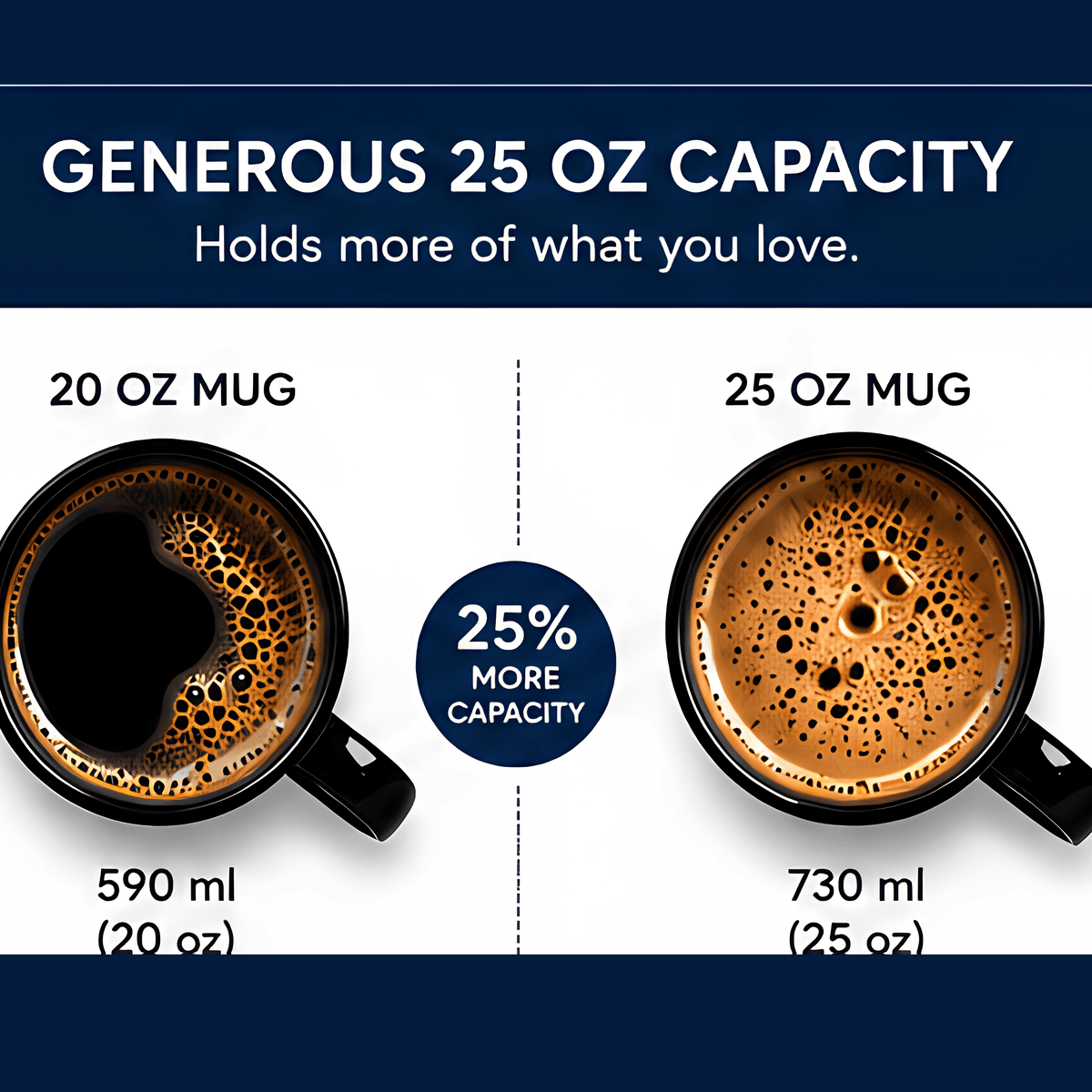 Enamel Steel Coffee Mug 25oz – Dark Blue Speckle Tall Mug, Dishwasher & Microwave Safe, Hot & Cold Beverages for Office & Home