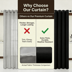 Blackout Curtains 4-Panel Grommet Top 100% Room Darkening Thermal Insulated Drapes | Noise Reducing Light Blocking Window Curtains for Bedroom Living Room, Black Gray Wine Red Dark Green