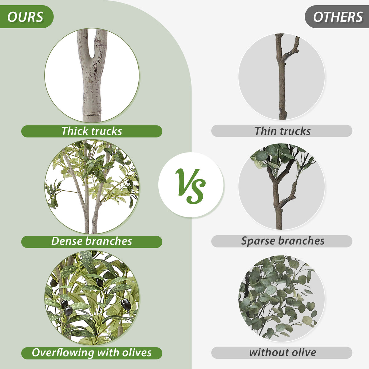 Tall Artificial Olive Tree 5/6/7FT Thick Trunk Indoor Faux Olive Plant with Lush Leaves & Berries for Living Room, Kitchen & Home Decor, Spring Summer Decoration