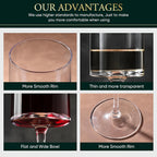 Square Wine Glasses Set of 4 - 15oz Hand Blown Borosilicate Crystal Stemmed Wine Glass for Red & White Wine, Wine Tasting Party Wedding Anniversary Christmas Birthday Gift