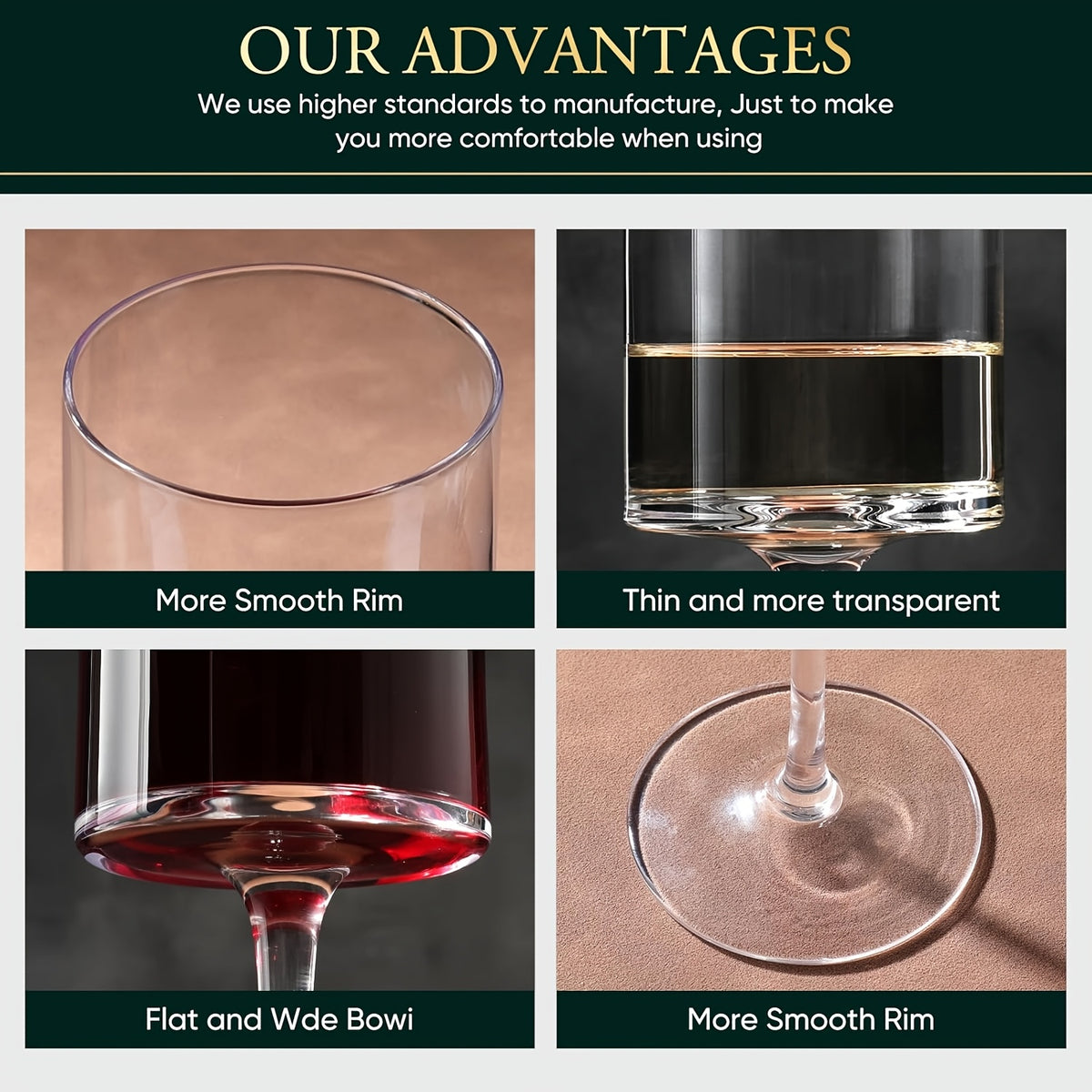 Square Wine Glasses Set of 4 - 15oz Hand Blown Borosilicate Crystal Stemmed Wine Glass for Red & White Wine, Wine Tasting Party Wedding Anniversary Christmas Birthday Gift