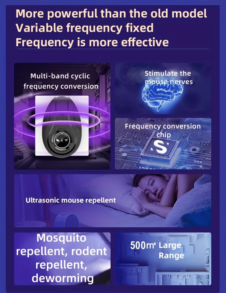 Electronic Soundwave Pest Repeller USB Powered Frequency Conversion Insect Repellent Chemical-Free for Home Shop Warehouse Office Low Voltage Multifunctional