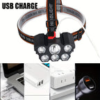 5LED USB Rechargeable Headlamp 2-Pack IP65 Waterproof 4-Mode Head Flashlight with 18650 Battery for Camping Hiking Fishing Hunting Running Outdoor Head Light