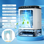 Fan Humidifier Combo USB Desk Mist Fan with Colorful LED Mood Lights Soundwave Technology 3-Speed Quiet Cooling Large Ice Box Carrying Handle Home Office Bedroom Gift