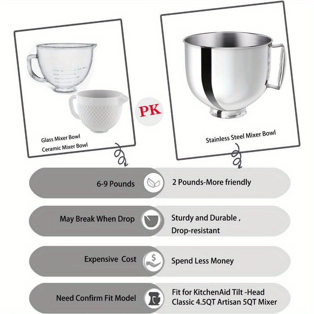 5Qt Stainless Steel Mixer Bowl – KitchenAid Artisan & Classic 4.5-5QT Compatible, Oven-Safe 304 Steel with Ergonomic Handle & Spill-Resistant Lid