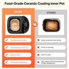 Bread Maker Machine 19-in-1 with Ceramic Non-Stick Pan, 15-Hour Timer, 3 Crust Colors, Auto Keep-Warm – Up to 2 LB Loaf