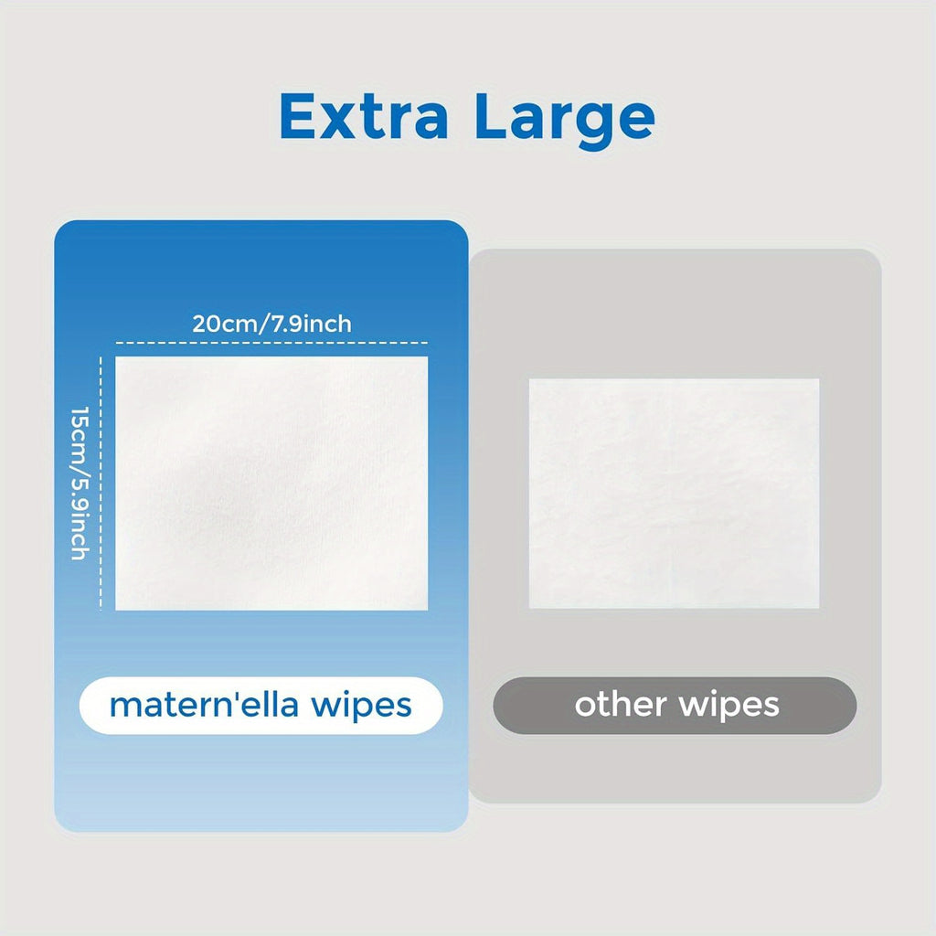 Flushable Wet Wipes with Probiotics Fragrance Free Sewer Safe Soft Thick Plant-Based Disposable Wipes for Personal Care Incontinence Travel Camping Available in Multiple Pack Sizes