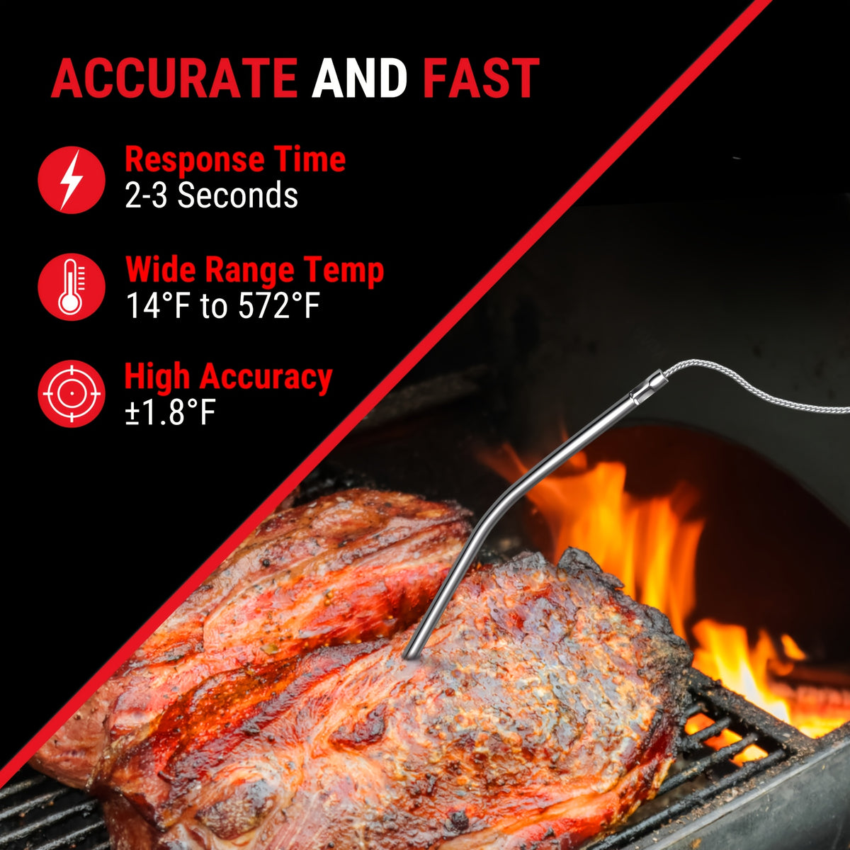 Digital Meat Thermometer with Probe - Backlit LCD, 6 Meat Presets, Temp Alert, Oven Safe Stainless Steel Probe, for Smoker BBQ Grill Oven Cooking | Nuvia Haven