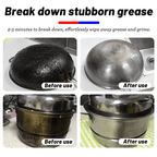 Heavy Duty Pot Grease Remover Spray with Microfiber Towel, Kitchen Degreaser for Cast Iron Pans Non-Stick Cookware Stove Top Oven, Quick-Acting Oil Cleaner with Nonslip Handle for Deep Kitchen Cleaning