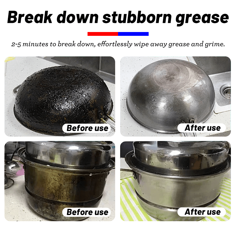 Heavy Duty Pot Grease Remover Spray with Microfiber Towel, Kitchen Degreaser for Cast Iron Pans Non-Stick Cookware Stove Top Oven, Quick-Acting Oil Cleaner with Nonslip Handle for Deep Kitchen Cleaning