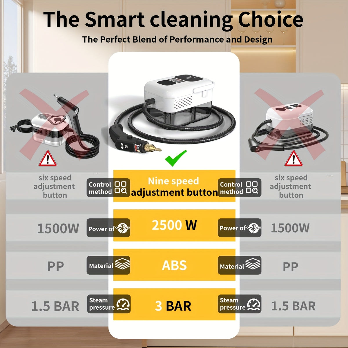 Portable Steam Cleaner 2500W High-Temperature High-Pressure Household Cleaner – 9-Speed Carpet & Floor Steam Mop with 1200ml Tank, Handle Switch, 3 Models: Basic, Upgraded & Intelligent