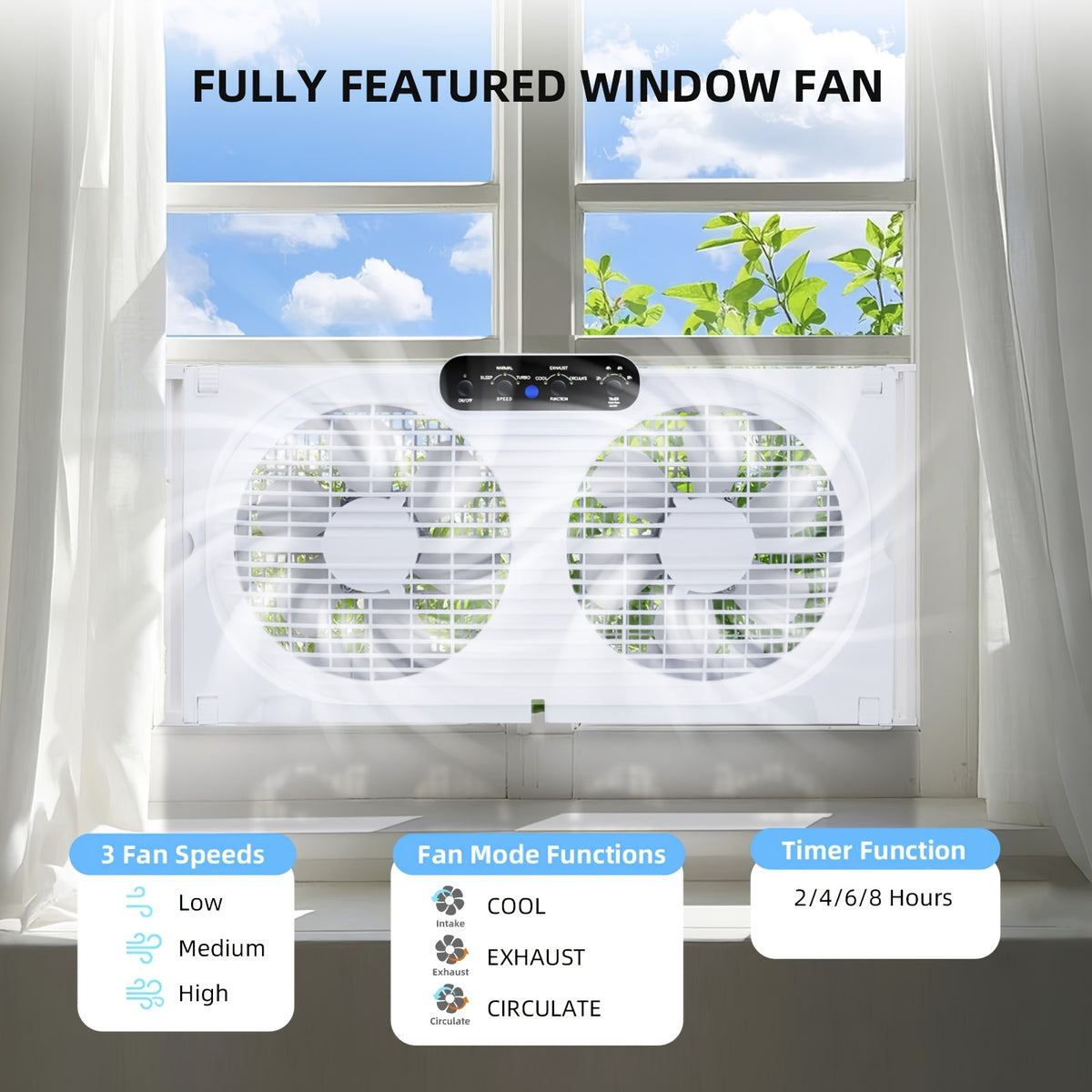 Twin Window Fan 9 Inch Expandable Dual Blade with Remote Control 2-Speed 3-Speed for Bedroom Living Room Kitchen Indoor Cooling