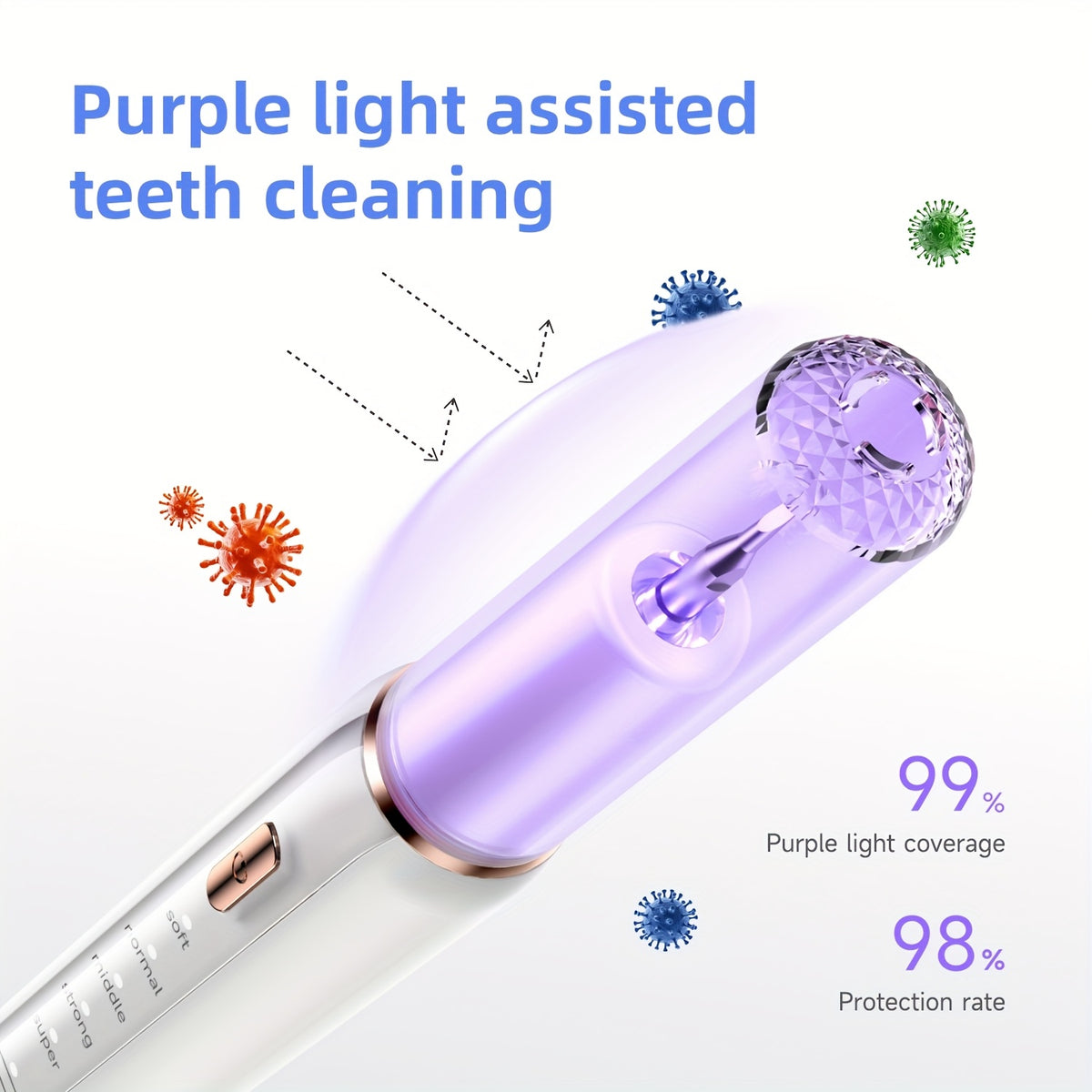 Rechargeable Electric Tooth Cleaner – 5-Speed Dental Plaque Remover with LED Light, USB Charging, Mirror & 2 Replaceable Brush Heads, Teeth Gap Cleaning Tool