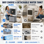2200 CFM Portable Evaporative Air Cooler – Top-Fill Swamp Cooler with 8.7 Gal Tank, 120° Swing, 3 Speeds, 1/2/4H Timer, 35dB Quiet & 4 Ice Packs | Bedroom, Office, Patio, Kitchen