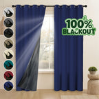 Grommet Blackout Curtains 2 Panels 100% Polyester for Bedroom, Living Room & Dining – Stainless Steel Rings, Black Backing, 8 Colors & 9 Sizes