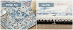 Washable Vintage Area Rug - Chenille Retro Distressed Multi-Print Foldable Lightweight Accent Rug for Entryway Bathroom Kitchen Living Room and Bedroom
