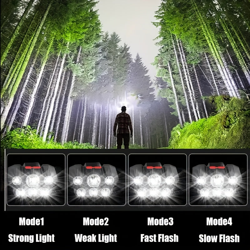 5LED USB Rechargeable Headlamp 2-Pack IP65 Waterproof 4-Mode Head Flashlight with 18650 Battery for Camping Hiking Fishing Hunting Running Outdoor Head Light