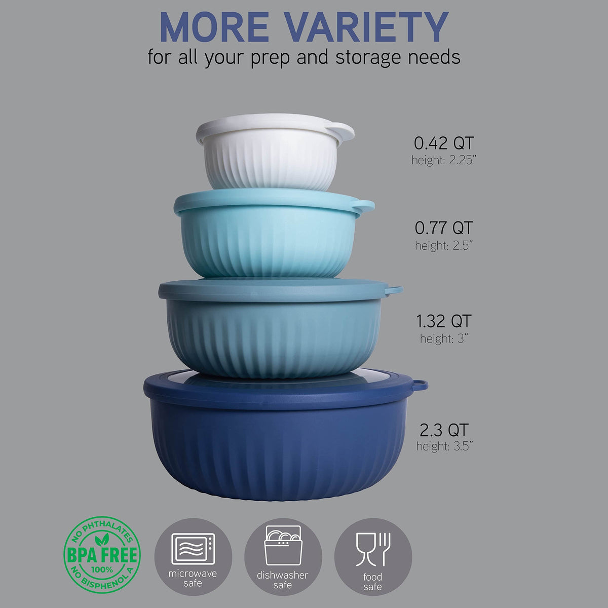 Mixing Bowl Set with Lids 8pcs - 4 Gradient Color Bowls + 4 Lids (13oz, 24oz, 41oz, 73oz), BPA-Free, Dishwasher Safe, Stackable for Meal Prep, Salad, Snacks & Food Storage