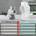 5-in-1 Rotary Cheese Grater with Interchangeable Blades, Suction Cup Base & Handle – Manual Vegetable Slicer Shredder for Cheese, Fruits, Nuts & Vegetables – Easy Clean Kitchen Tool Set