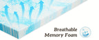 Memory Foam Mattress Topper CertiPUR-US Certified | Cooling Gel | 2" 3" 4" Thick | Standard & 5-Zone | Twin Full Queen King Cal-King