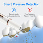 Rechargeable Electric Tooth Cleaner – 5-Speed Dental Plaque Remover with LED Light, USB Charging, Mirror & 2 Replaceable Brush Heads, Teeth Gap Cleaning Tool