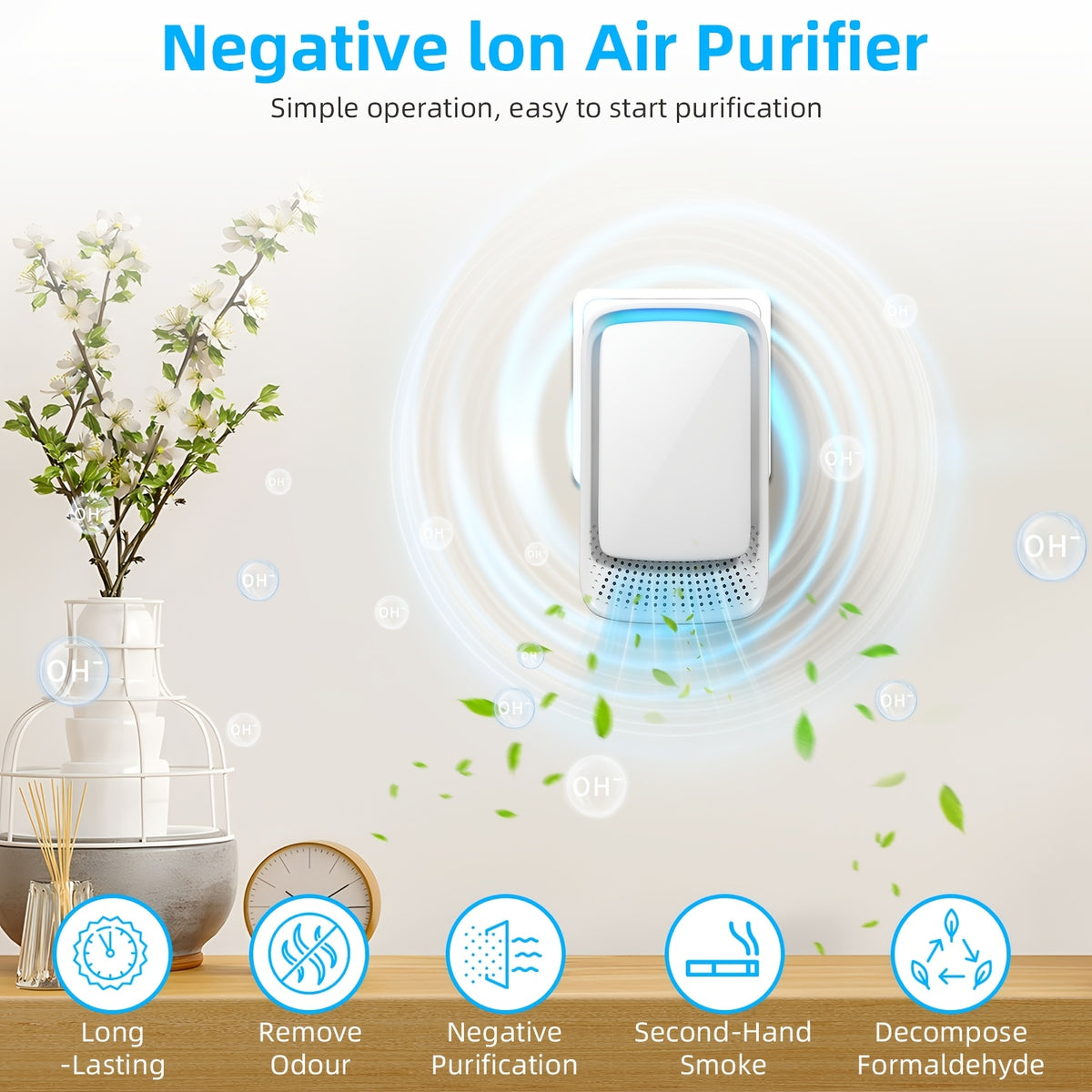 Plug-In Ionic Air Purifier Filterless Silent Odor Neutralizer for Home Pet Smoke Cooking Office Gym 24/7 Zero Maintenance 2 4 6pcs