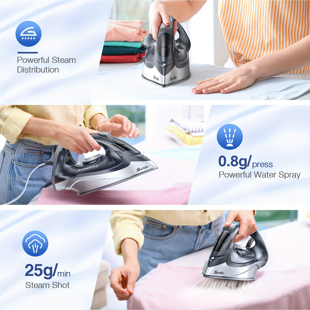 Ceramic Steam Iron 1700W Rapid Heating – Ceramic Coated Soleplate, Precise Thermostat Dial, Self-Cleaning, Auto-Off, 10.14oz Water Tank, Home Clothes Ironing, Grey