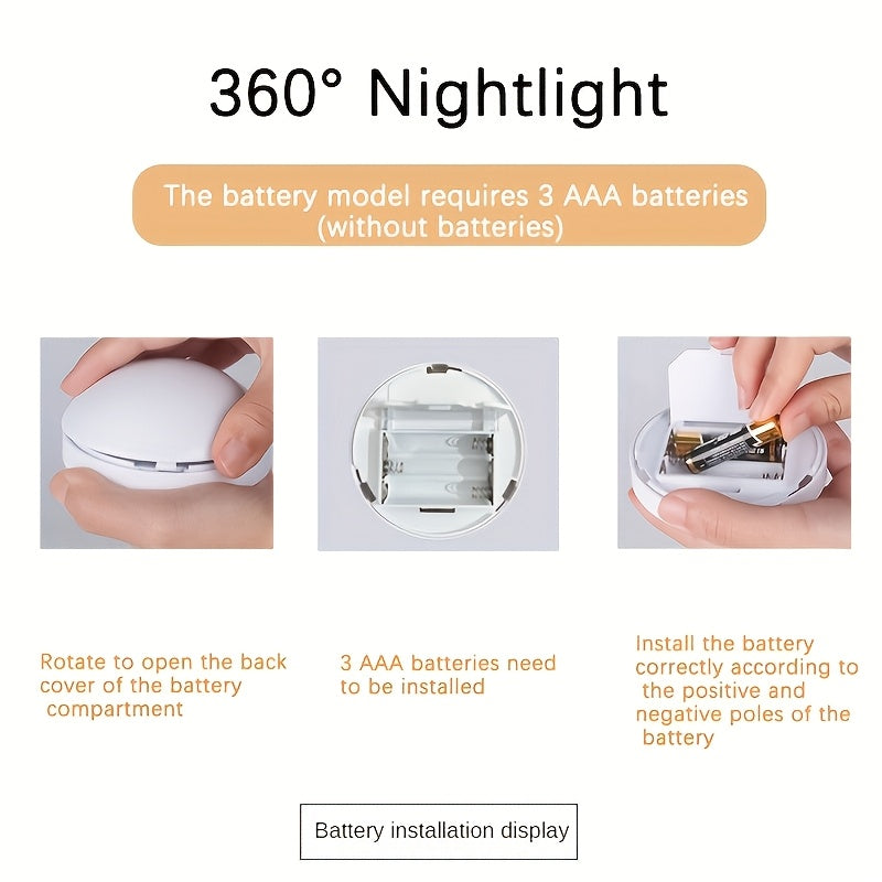 360° Motion Sensor Night Light with Magnetic Base – Rotatable, Rechargeable USB LED Wall Light for Bedroom, Stairs, Wardrobe & Hallway