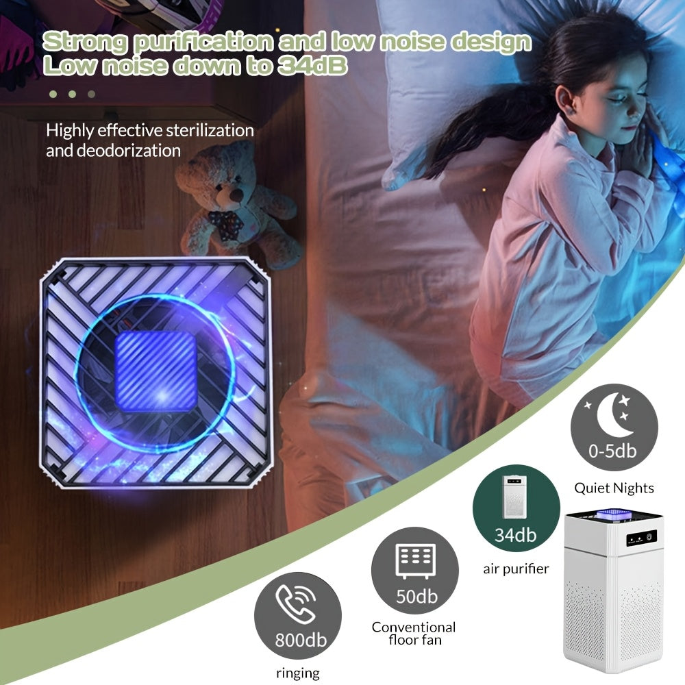 Portable Air Purifier 2 Pack USB Powered Ultra-Quiet 34dB with Replacement Filters – Personal Air Cleaner for Bedroom, Home Office, Desk & Dorm Room, Removes Dust, Allergens & Odors