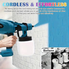 HVLP Electric Airless Paint Sprayer Gun with 3 Spray Patterns 27oz Container for House Walls Fence Furniture Cabinets Doors Car DIY Projects – Easy Clean Cordless Electric Spray