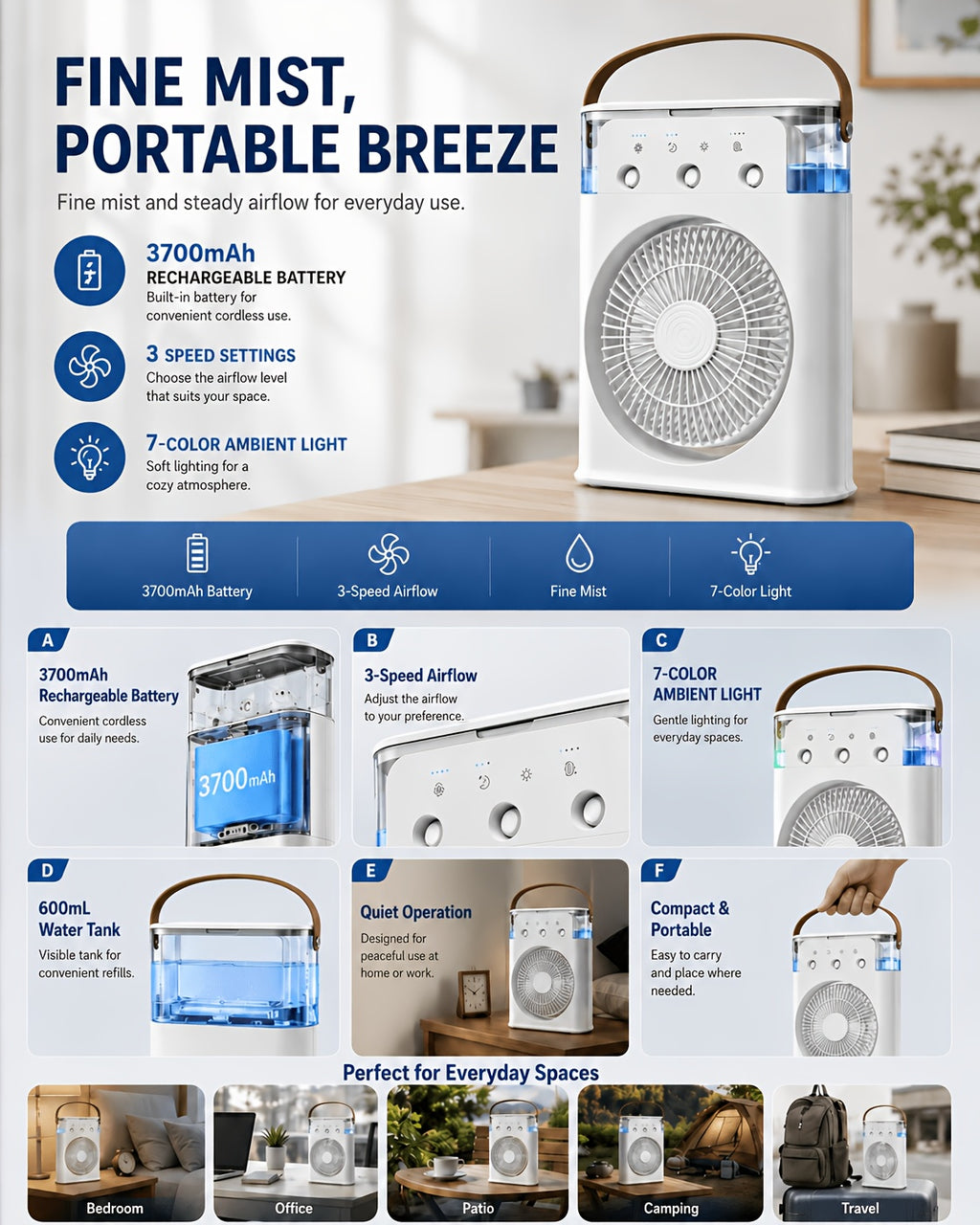 Portable USB Mist Fan 3700mAh Rechargeable with 3 Wind Speeds 2 Mist Modes 7-Color LED Mood Light & Timer for Bedroom Office Dorm Camping Summer Cooling