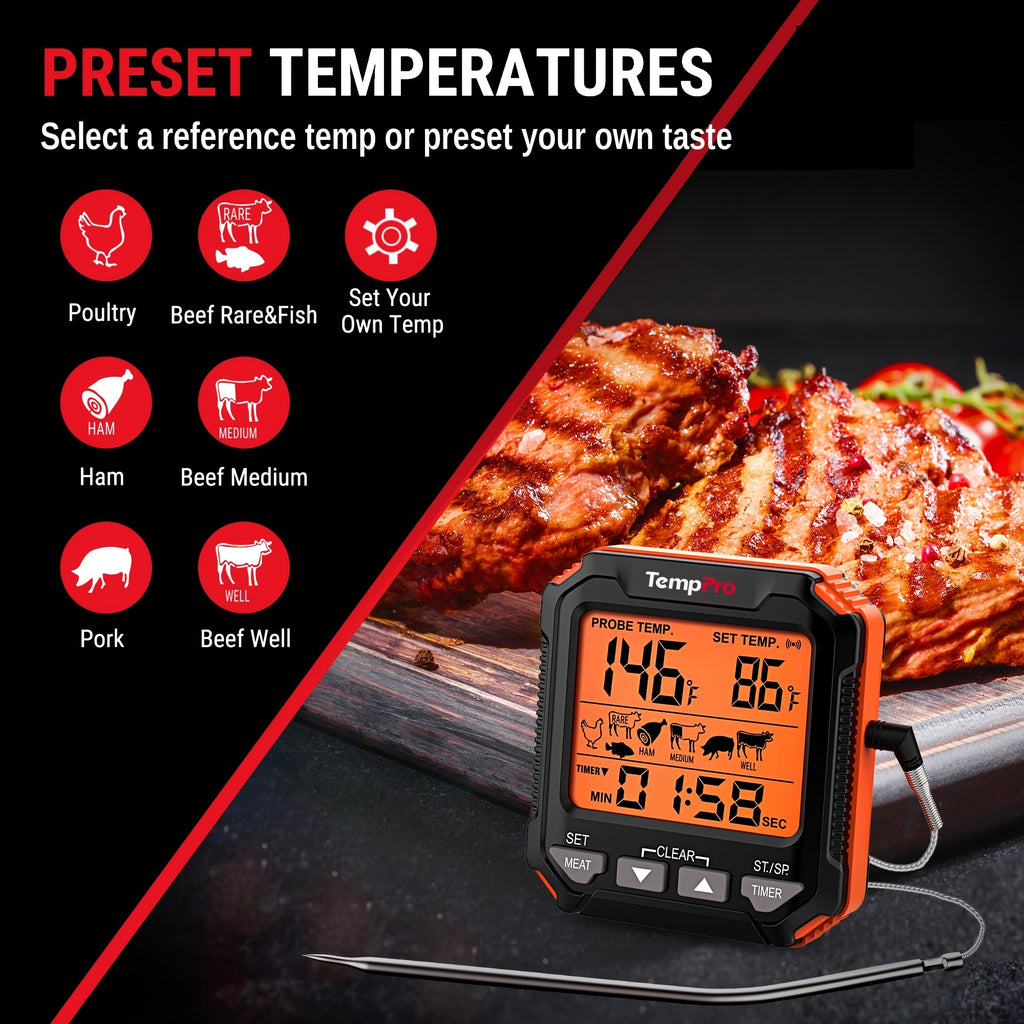 Digital Meat Thermometer with Probe - Backlit LCD, 6 Meat Presets, Temp Alert, Oven Safe Stainless Steel Probe, for Smoker BBQ Grill Oven Cooking | Nuvia Haven
