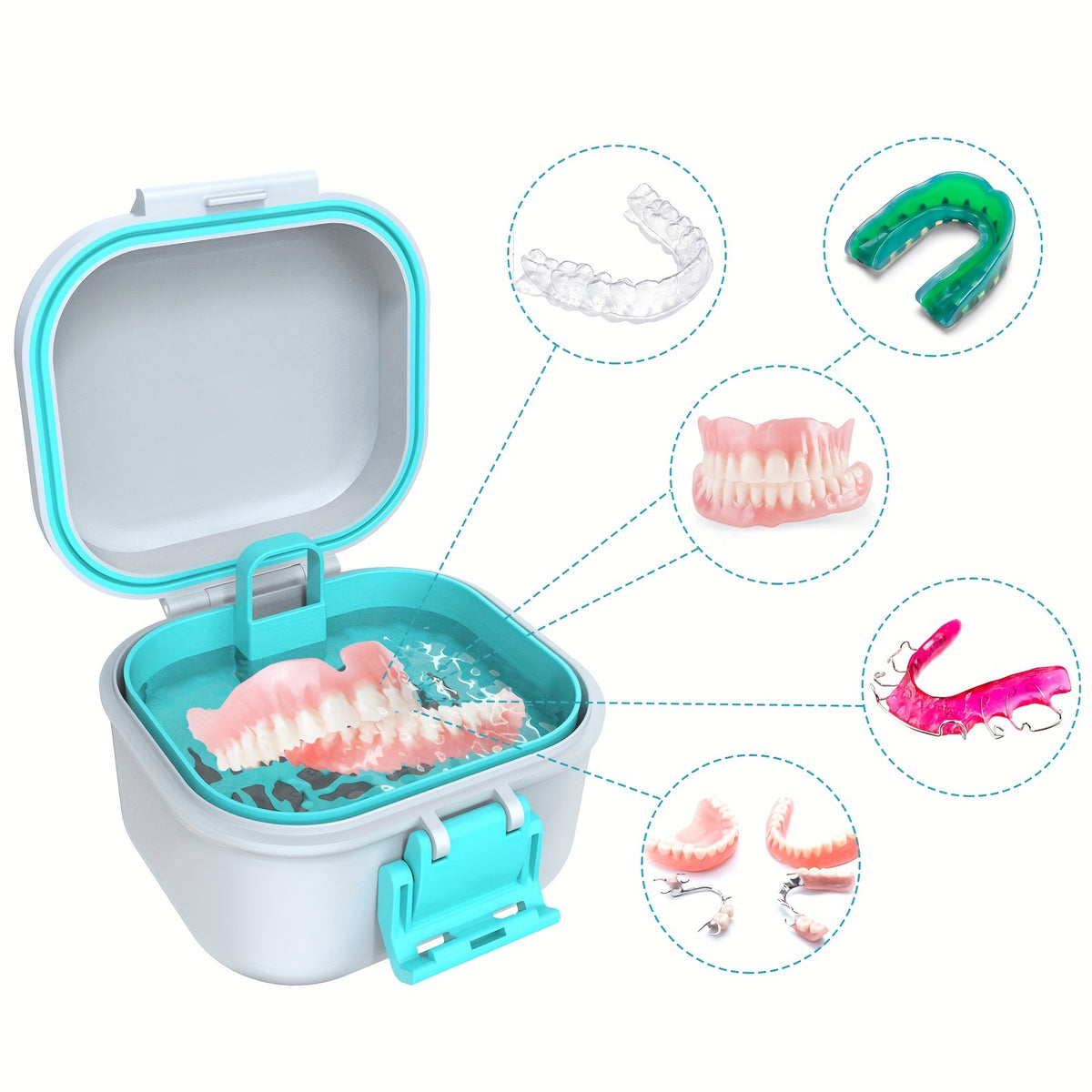 Denture Bath Case with Drainage Basket - Leak Proof Portable Travel Denture Soaking Cup Storage Container Silicone Ring Safety Buckle