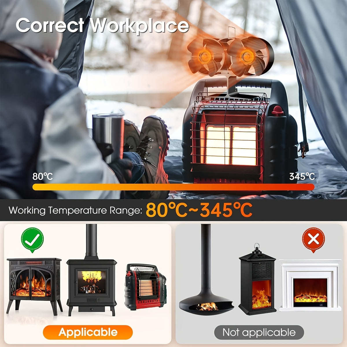 Wood Stove Fan 8-Blade Dual Motor Heat Powered Fireplace Fan for Wood Log Burner Stove Buddy Heater No Electricity Required Silent Operation Model 800B7 500J