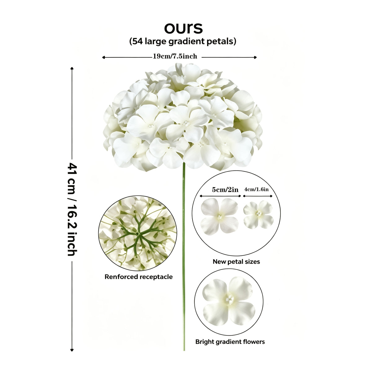 Silky Hydrangea Artificial Flowers 20/40 Pack, 16.2 Inch Blue & White – Outdoor Faux Hydrangea Stems for Wedding, Garden, Home Party, Exhibition & Christmas Decorations