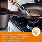 Cast Iron Dutch Oven Set 2-in-1 – 6.1QT Deep Pot & 1.9QT Frying Pan Lid, 6-Piece with Silicone Handles, Scraper & Iron Frame | Pre-Season Ready, Oven, Stove, BBQ & Induction Safe