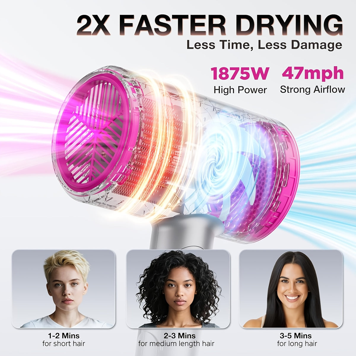 1875W Ionic Hair Dryer with Diffuser for Curly Hair – Quick-Drying Professional Blow Dryer, Foldable Lightweight Travel Hair Dryer for Women & Men, Leakage-Protected US Plug, Pink