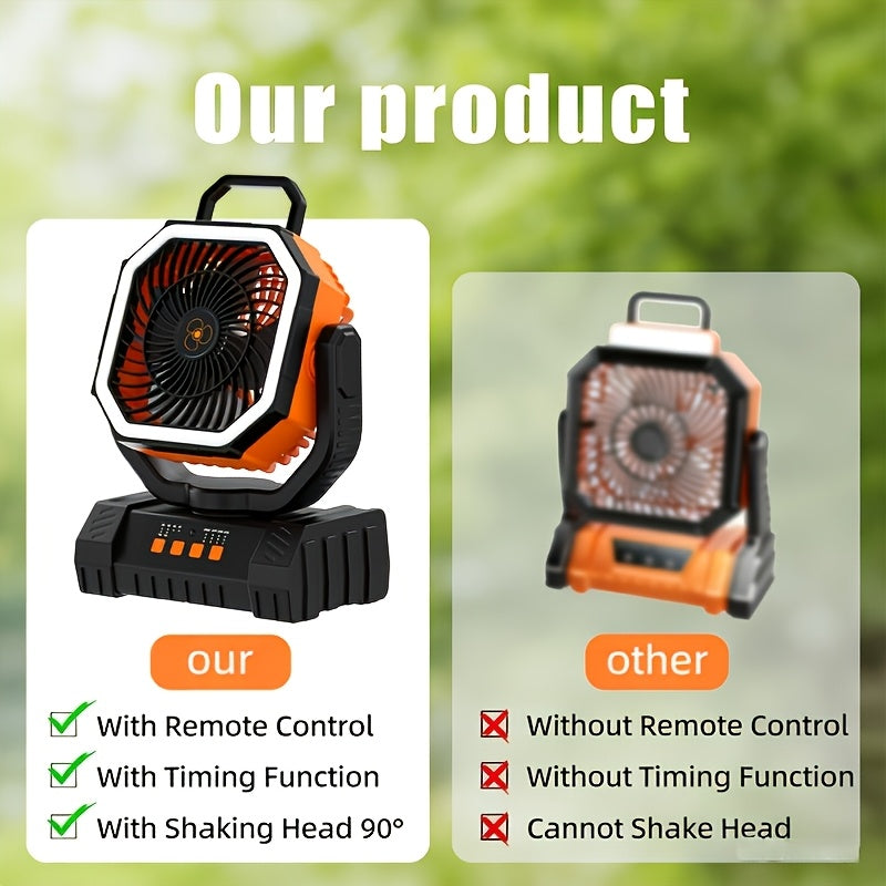 Camping Fan 20000mAh Rechargeable with LED Light, Remote Control, 270° Oscillation & Power Bank – 4 Speeds, 59-Hour Battery, 3 Use Modes