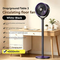 5-in-1 RV Ventilation USB Fan 4000mAh 5 Speed Settings Dual Head Type-C & USB Charging Port for Indoor Outdoor Bedroom Office Camping RV Personal Cooling