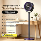 5-in-1 RV Ventilation USB Fan 4000mAh 5 Speed Settings Dual Head Type-C & USB Charging Port for Indoor Outdoor Bedroom Office Camping RV Personal Cooling
