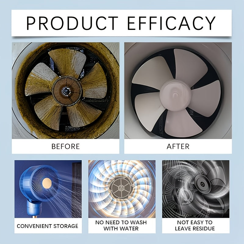 Fan Cleaning Spray 2oz with Towel - Deep Clean Dust Grease & Dirt from Fan Blades Grilles Motors for Ceiling Desktop & Floor Fans and AC Units Dust Repellent
