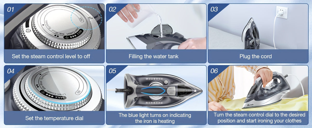 Ceramic Steam Iron 1700W Rapid Heating – Ceramic Coated Soleplate, Precise Thermostat Dial, Self-Cleaning, Auto-Off, 10.14oz Water Tank, Home Clothes Ironing, Grey